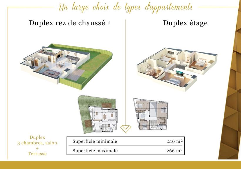 Duplex 3 chambres — grand format — Résidence La Perle Marrakech